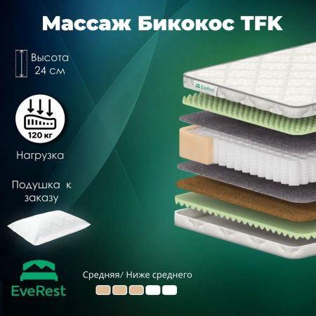 Матрас EveRest Массаж Бикокос TFK (Массаж&nbsp;Бикокос&nbsp;ТФК)