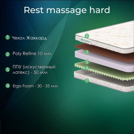 Топпер Everest Rest massage hard (Рест&nbsp;массаж&nbsp;хард)